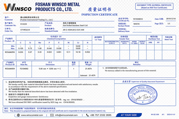 Китай (GuangDong)Foshan Winsco Metal Products Co., Ltd. Сертификаты