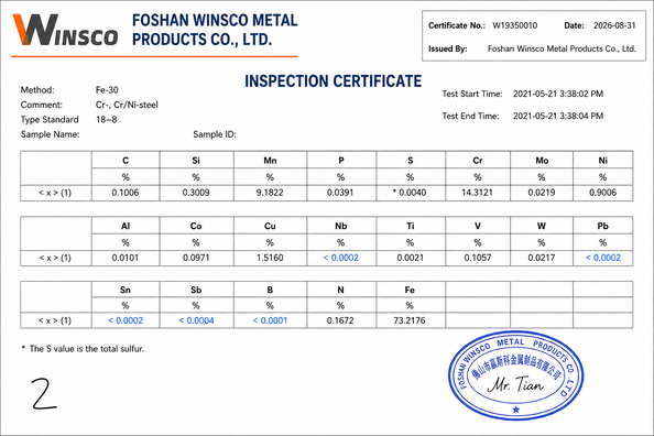 Китай (GuangDong)Foshan Winsco Metal Products Co., Ltd. Сертификаты