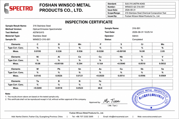 Китай (GuangDong)Foshan Winsco Metal Products Co., Ltd. Сертификаты