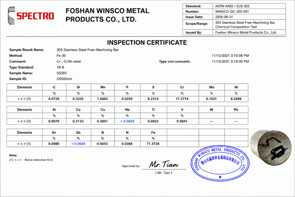 Китай (GuangDong)Foshan Winsco Metal Products Co., Ltd. Сертификаты