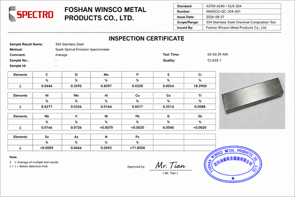 Китай (GuangDong)Foshan Winsco Metal Products Co., Ltd. Сертификаты