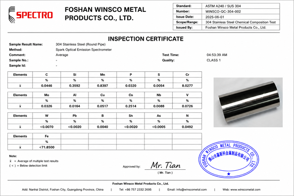 Китай (GuangDong)Foshan Winsco Metal Products Co., Ltd. Сертификаты