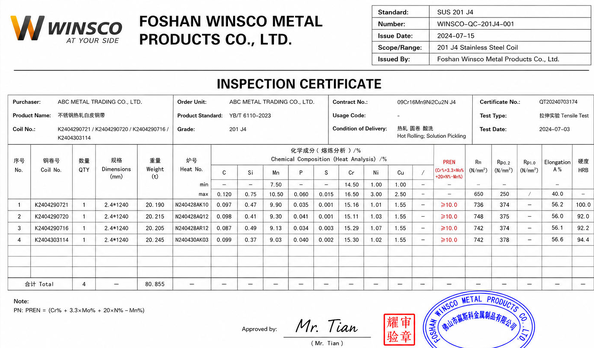 Китай (GuangDong)Foshan Winsco Metal Products Co., Ltd. Сертификаты