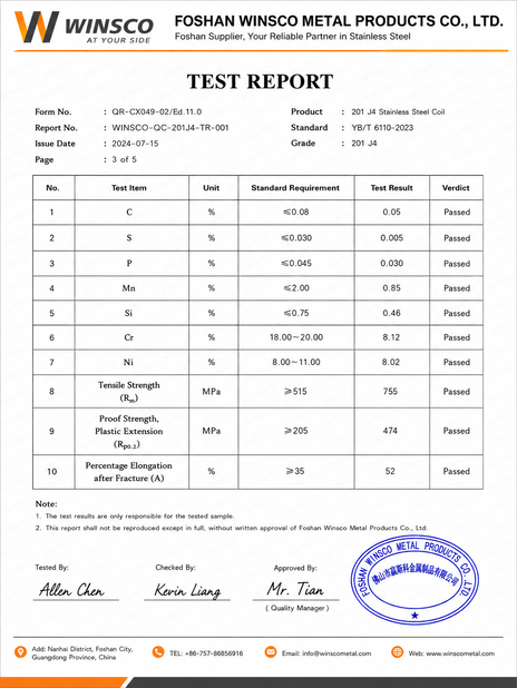 Китай (GuangDong)Foshan Winsco Metal Products Co., Ltd. Сертификаты
