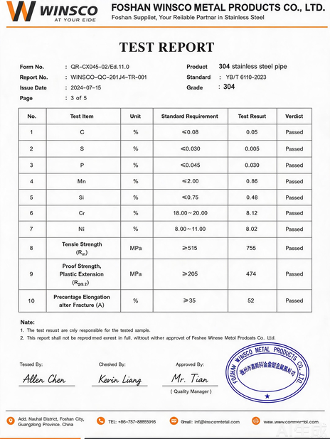 Китай (GuangDong)Foshan Winsco Metal Products Co., Ltd. Сертификаты